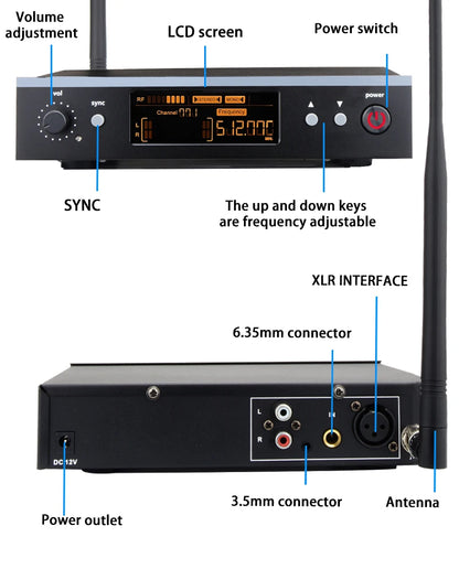 Professional Grade Stage Wireless In Ear Monitoring System With UHF mono mono Frequency,For Stage/Band/Drummer/Small Concert ﻿