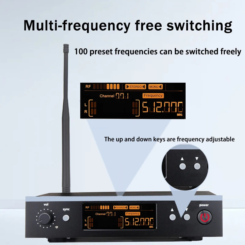 Professional Grade Stage Wireless In Ear Monitoring System With UHF mono mono Frequency,For Stage/Band/Drummer/Small Concert ﻿