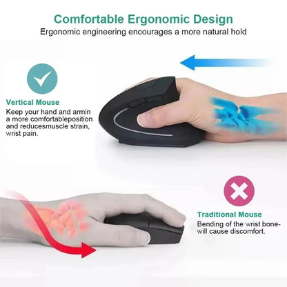 2.4GHz Wireless Vertical Mouse Ergonomic Optical Mice 3 Adjustable DPI 800/1200/1600 6 Buttons for Laptop PC Computer Desktop