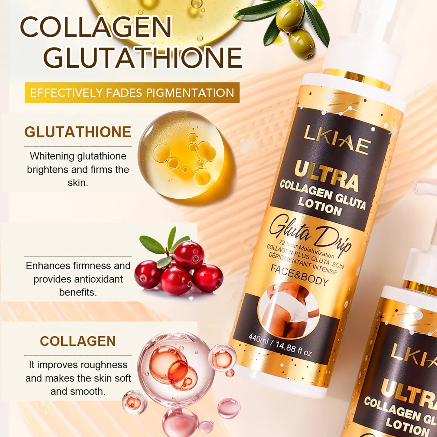 LKIAE Ultra Collagen and Glutathione Whitening Body Lotion, Deeply Moisturizing, Smooth, Soften Skin, Improve Rough Skin Cream