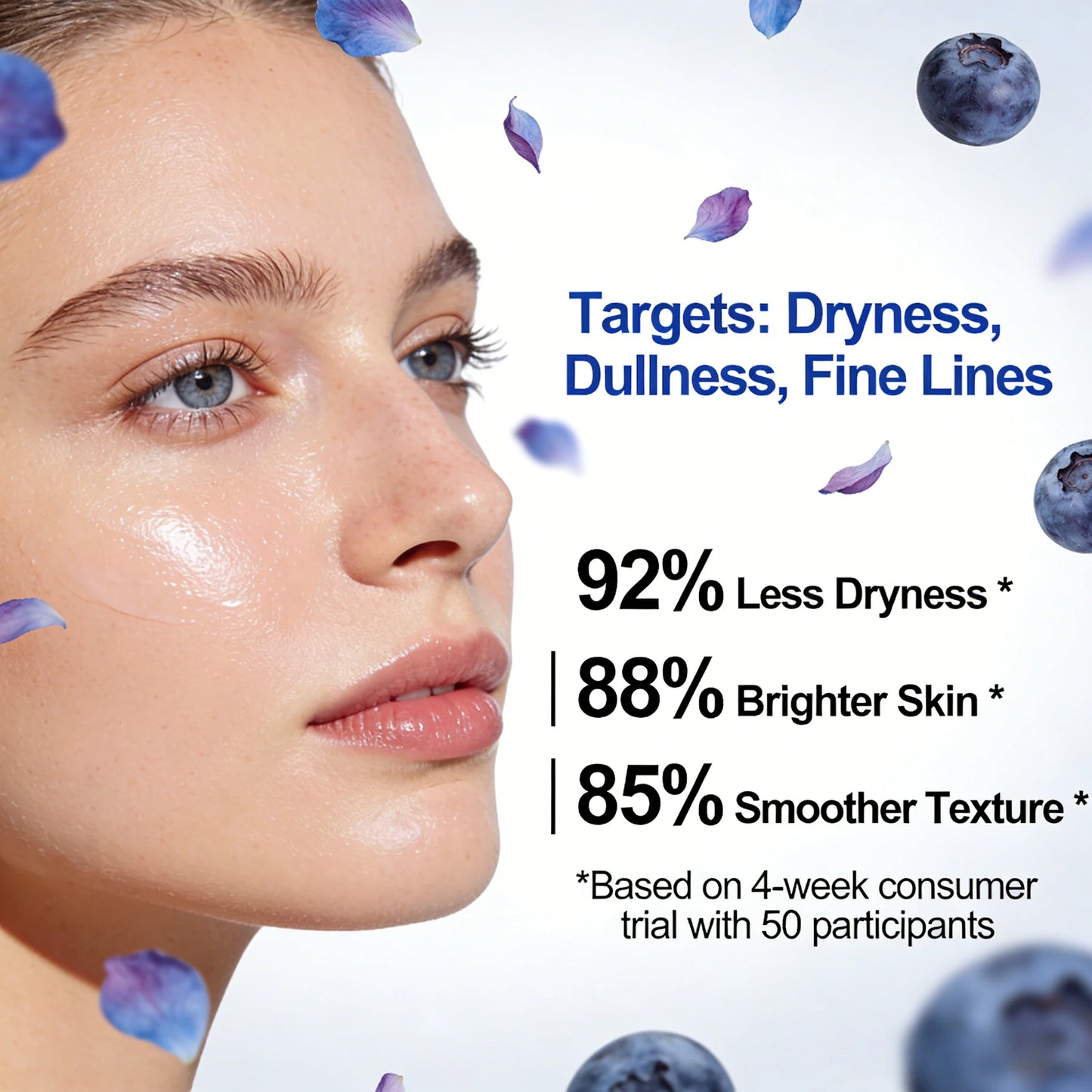 Blueberry Niacinamide Moisturizing Cream Delicate Facial SkinHydrating Light and Easy Absorption Hydrating Collagen Care Cream