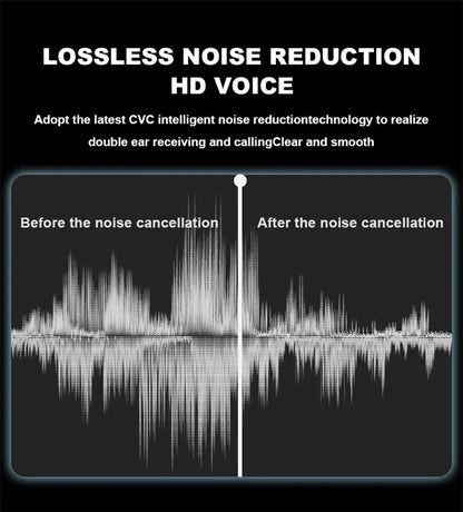 Original Lenovo Pro4 TWS Wireless Earphone Bluetooth Headset HiFi Noise Reduction Earbuds Waterproof Game Sports Mic Headphone