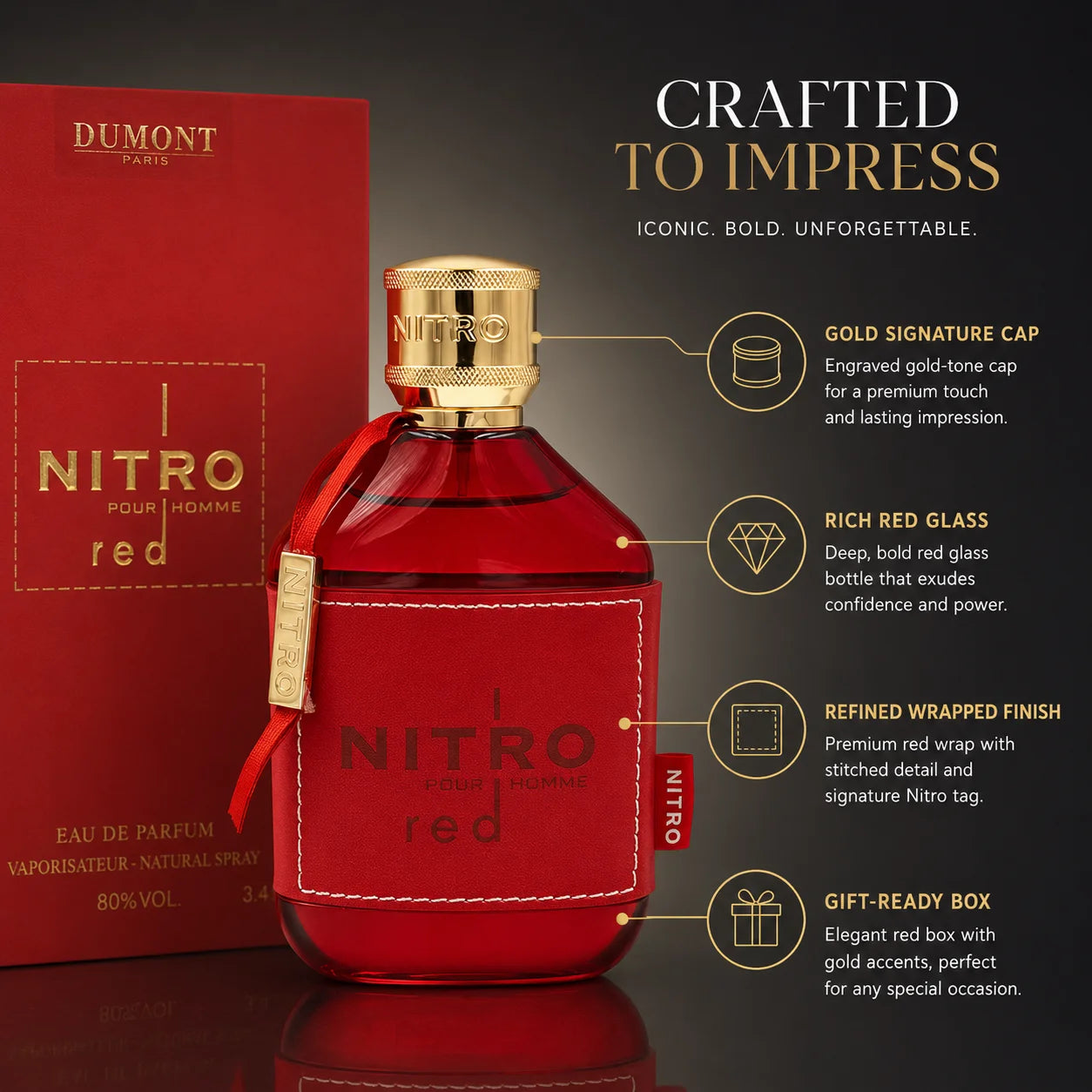 Dumont Nitro Red Pour Homme Eau de Parfum for Men, 3.4 Fl Oz / 100ml, Bold Masculine Fragrance Spray with Red Bottle and Gift Box for Daily Wear, Date Night and Special Occasions