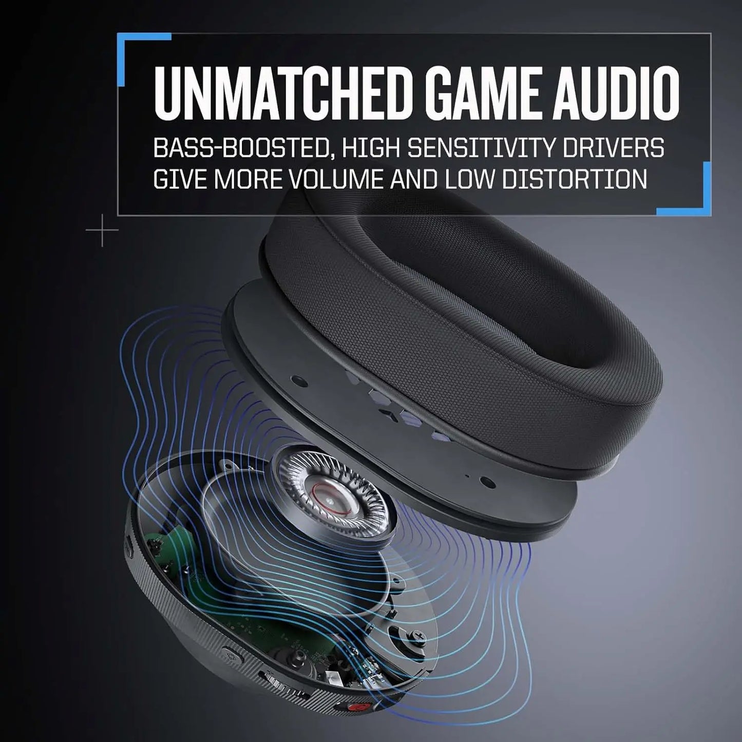 Dual Wireless Gaming Headset 2.4GHz/Bluetooth for PS5, PS4, PC, Switch, Mobile - Arctic Camo