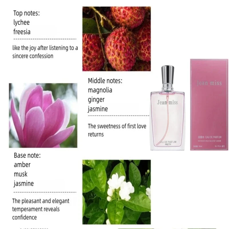 New True Love Womens Perfume Lasting Floral Fruity Fragrance Spray Femme Scent Fresh Notes Parfume Confident Charming Femininit